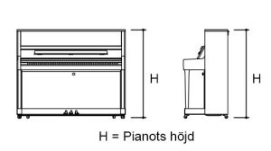 Pianoflytt - hur du mäter höjden av ett piano - Svartbäckens Transport